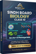 Biology (Class X) Sindh Board